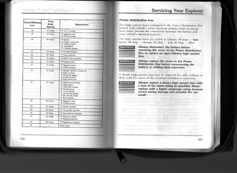 Wiring Diagram PDF: 2002 Ford Explorer Power Windows Fuse Box Diagram